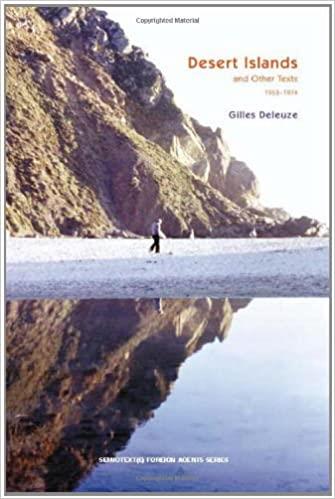 GILLES DELEUZE DESERT ISLANDS /ANGLAIS