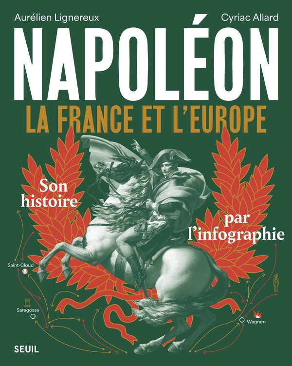 NAPOLEON - LA FRANCE ET L'EUROPE