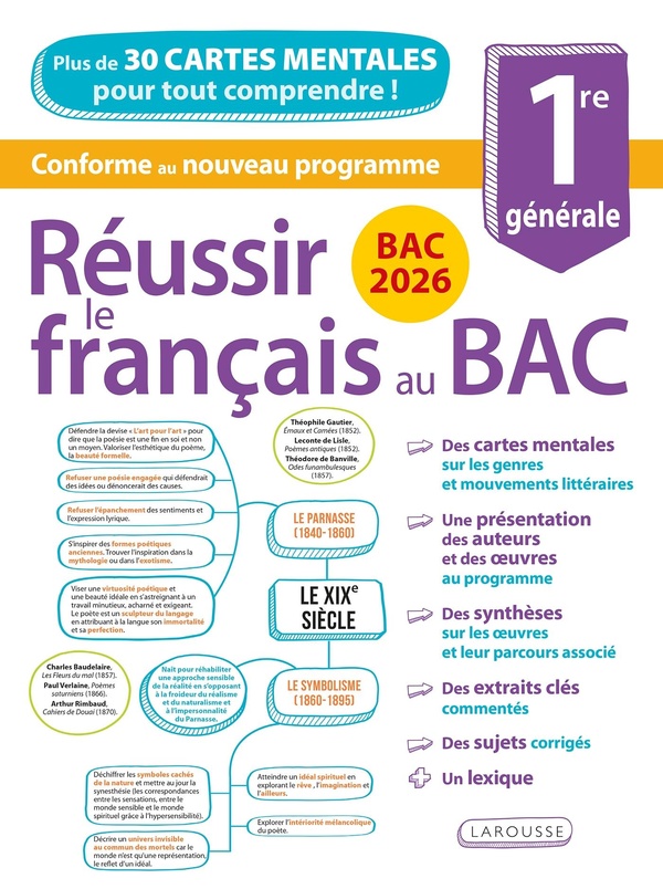 REUSSIR LE FRANCAIS AU BAC EN CARTES MENTALES SPECIAL BAC 2026
