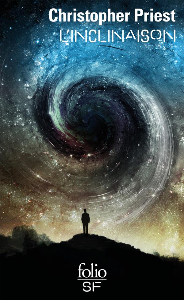 L'INCLINAISON
