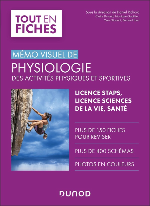 MEMO VISUEL DE PHYSIOLOGIE DES ACTIVITES PHYSIQUES ET SPORTIVES