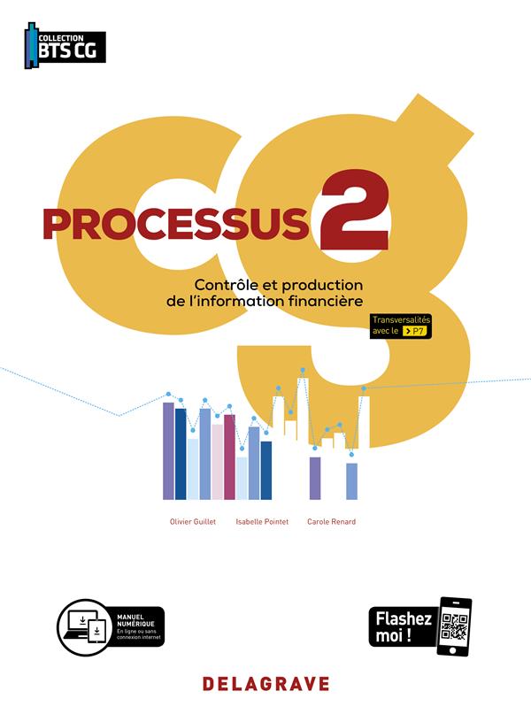 PROCESSUS 2 - CONTROLE ET PRODUCTION DE L'INFORMATION FINANCIERE BTS COMPTABILITE GESTION (CG) (2020