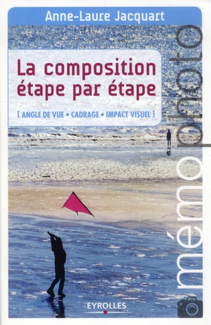 MEMOPHOTO - LA COMPOSITION ETAPE PAR ETAPE - ANGLE DE VUE-CADRAGE-IMPACT VISUEL