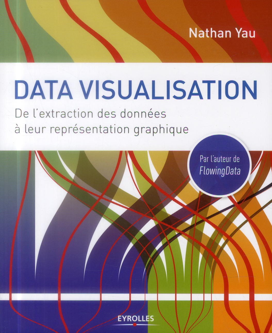 DATA VISUALISATION - DE L'EXTRACTION DES DONNEES A LEUR REPRESENTATION GRAPHIQUE.