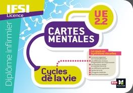 DIPLOME INFIRMIER - IFSI - CARTES MENTALES - UE 2.2 - CYCLES DE LA VIE
