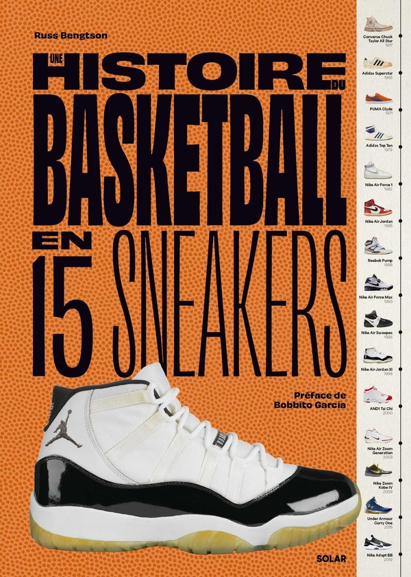 HISTOIRE DU BASKETBALL EN 15 SNEAKERS