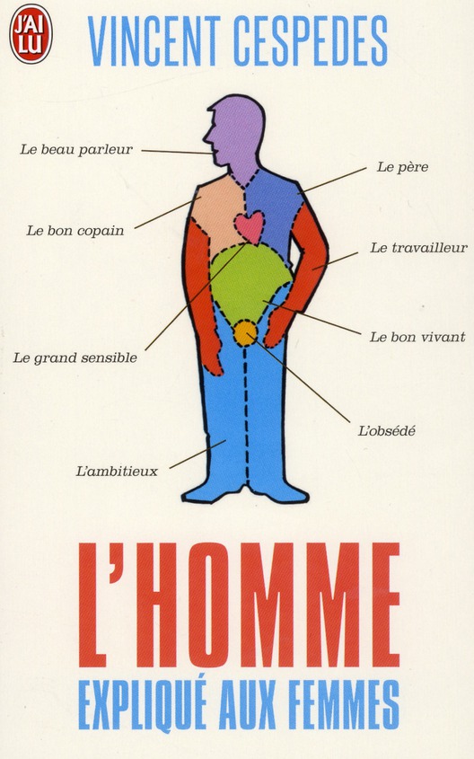 L'HOMME EXPLIQUE AUX FEMMES