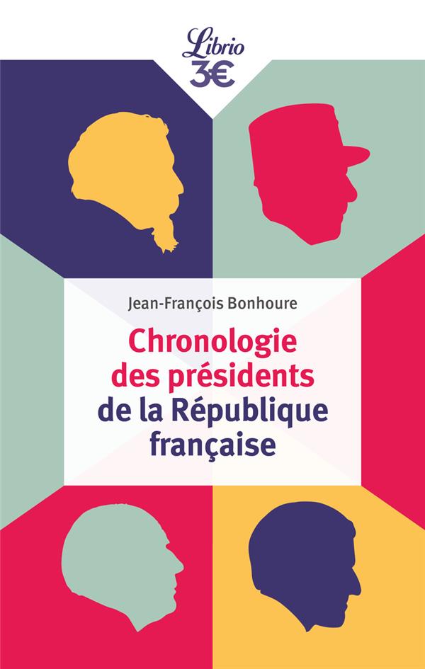 CHRONOLOGIE DES PRESIDENTS DE LA REPUBLIQUE FRANCAISE