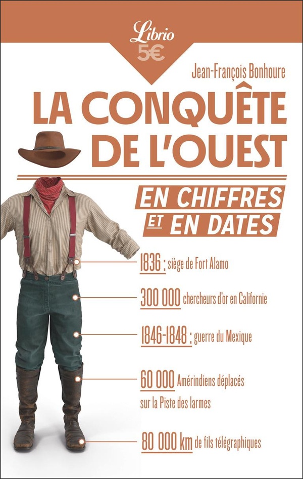LA CONQUETE DE L'OUEST EN CHIFFRES ET EN DATES