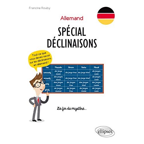 ALLEMAND. SPECIAL DECLINAISONS. TOUT CE QUE VOUS DEVEZ SAVOIR SUR LES DECLINAISONS EN ALLEMAND ! LA