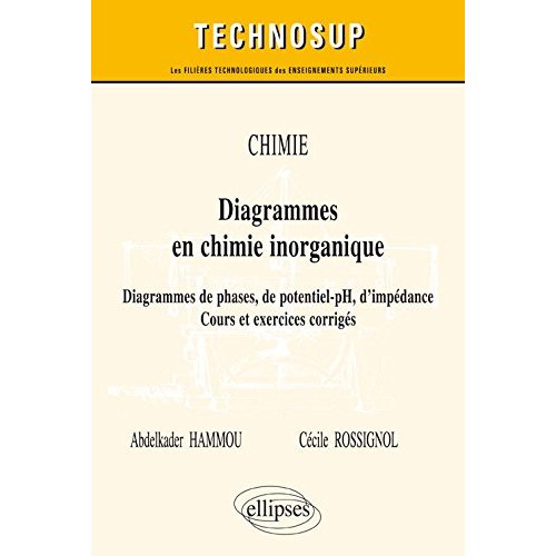 CHIMIE  DIAGRAMMES EN CHIMIE INORGANIQUE  DIAGRAMMES DE PHASES, DE POTENTIEL-PH, D'IMPEDANCE. COUR
