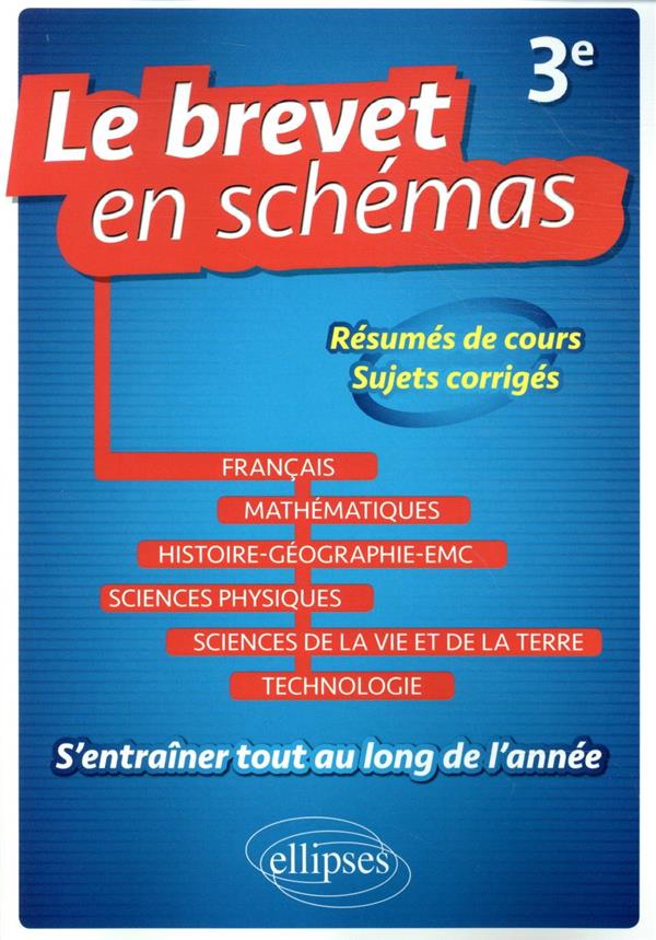 LE BREVET EN SCHEMAS