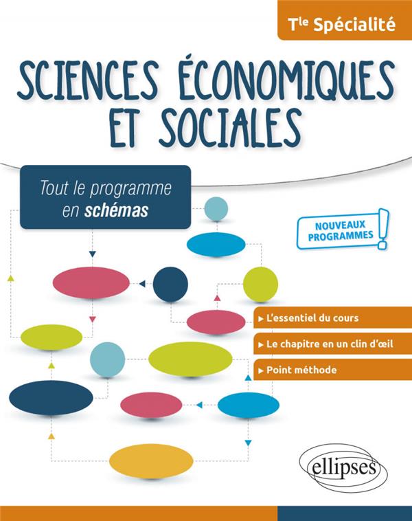 SPECIALITE SCIENCES ECONOMIQUES ET SOCIALES - TERMINALE - NOUVEAUX PROGRAMMES