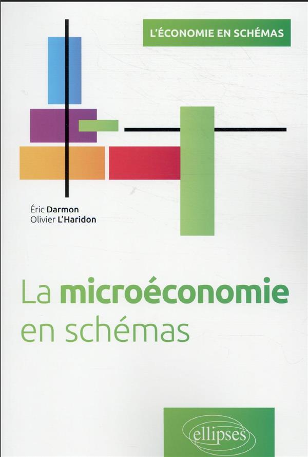 LA MICROECONOMIE EN SCHEMAS