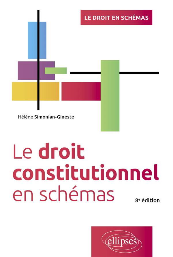 LE DROIT CONSTITUTIONNEL EN SCHEMAS