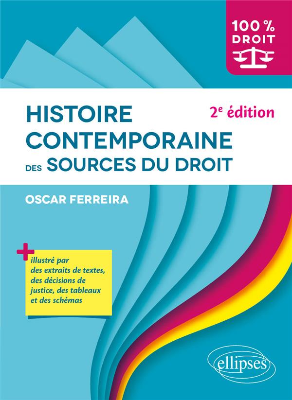 HISTOIRE CONTEMPORAINE DES SOURCES DU DROIT