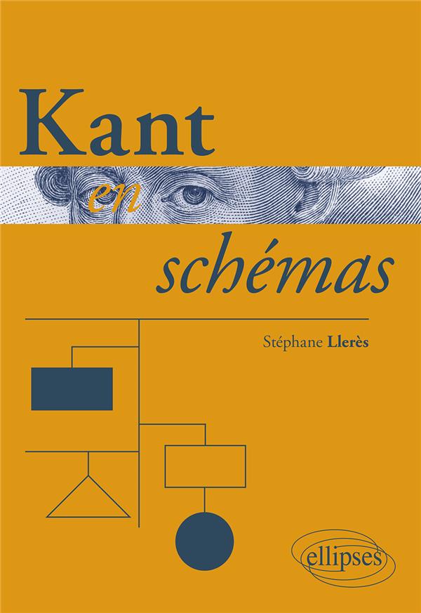 KANT EN SCHEMAS