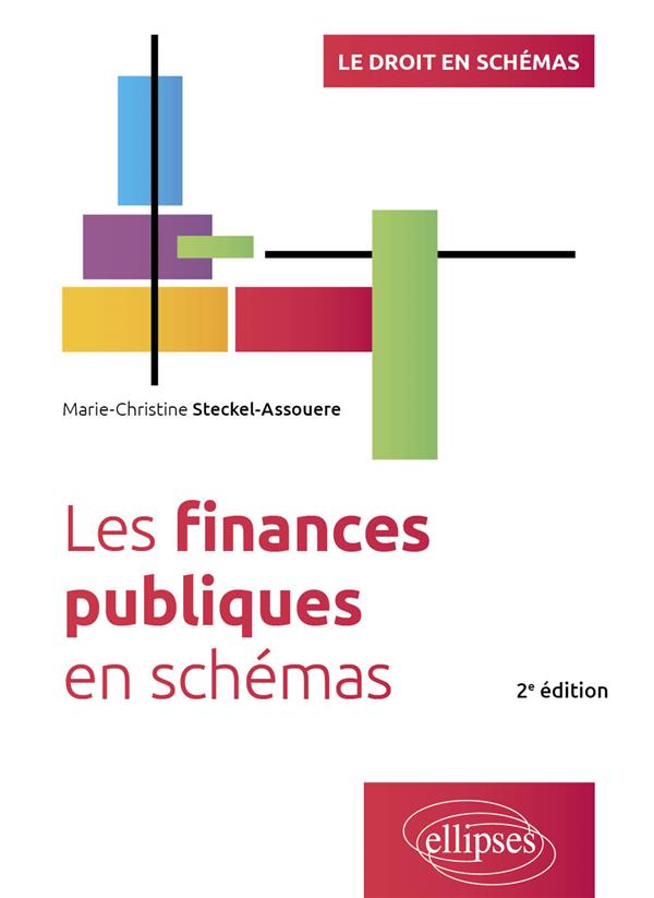 LES FINANCES PUBLIQUES EN SCHEMAS - A JOUR AU 15 OCTOBRE 2023