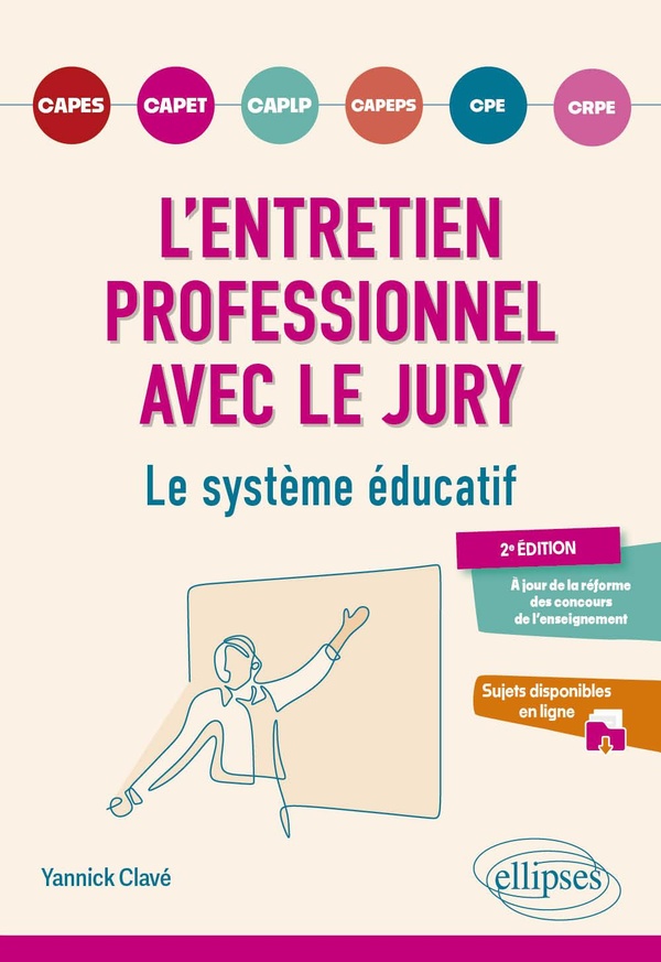L'ENTRETIEN PROFESSIONNEL AVEC LE JURY. LE SYSTEME EDUCATIF - CAPES, CAPET, CAPLP, CPE, CRPE, CAPEPS