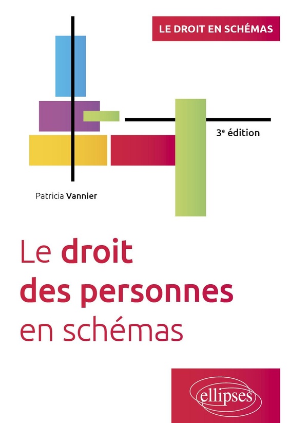 LE DROIT DES PERSONNES EN SCHEMAS