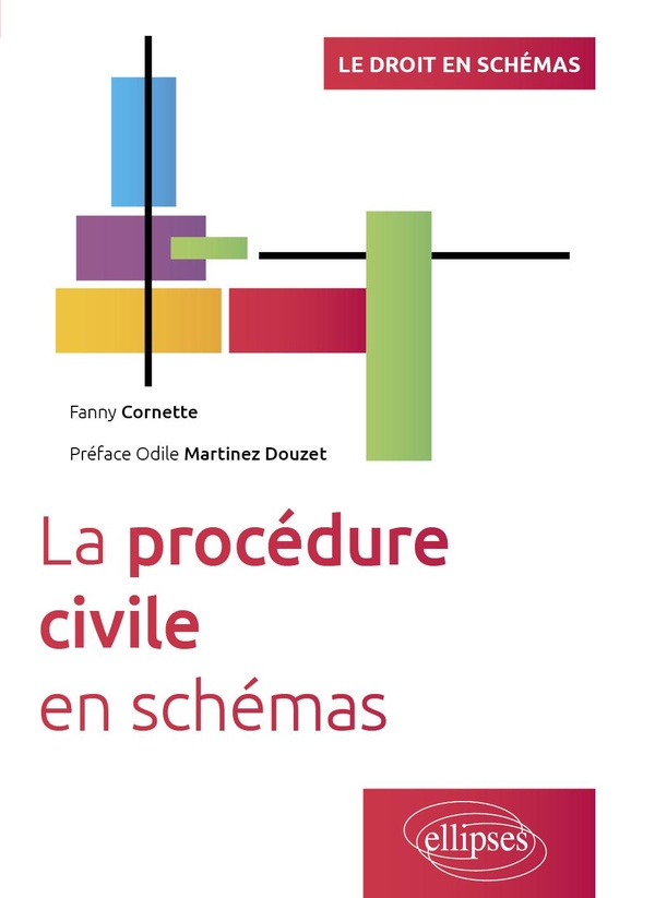 LA PROCEDURE CIVILE EN SCHEMAS