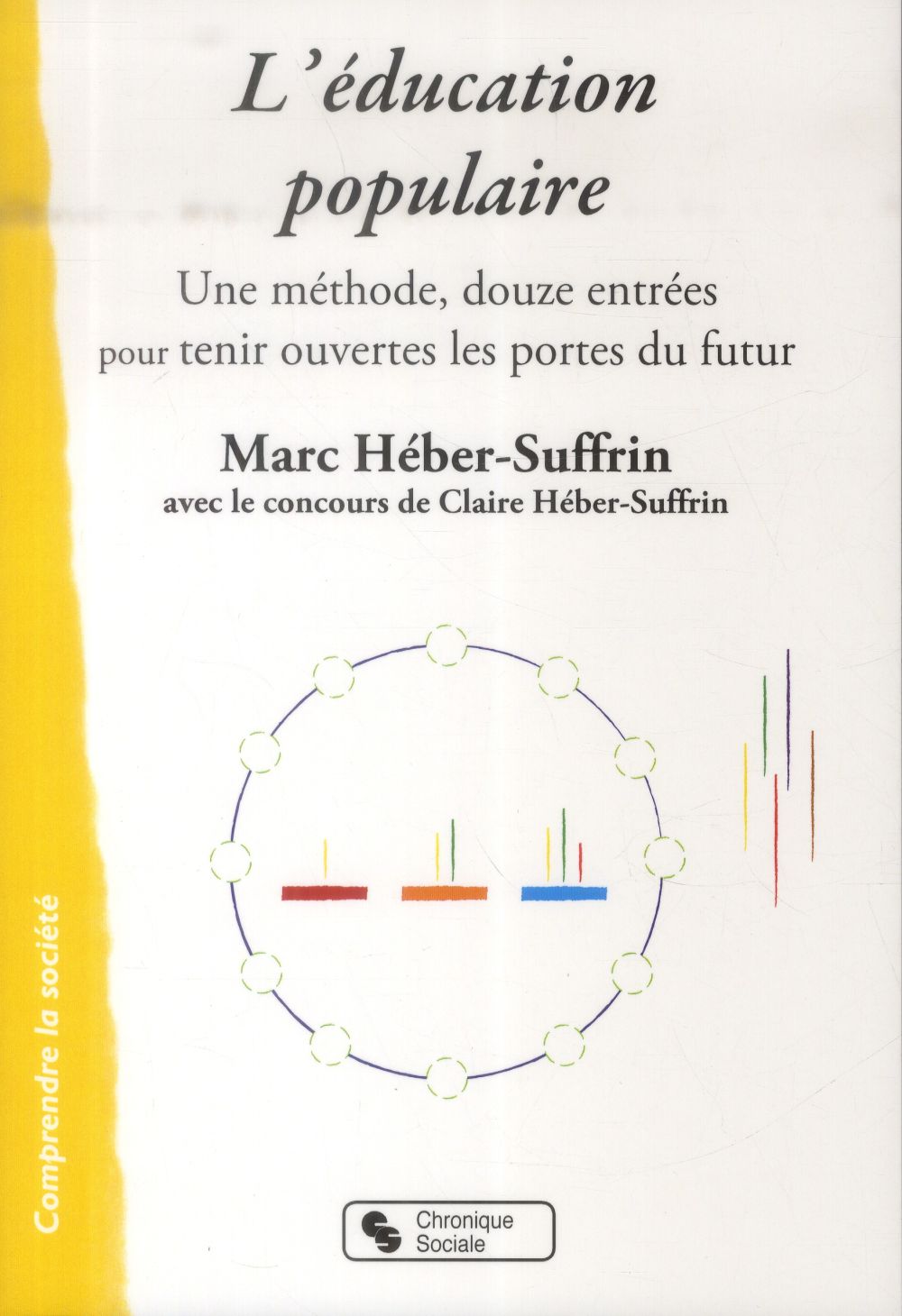 EDUCATION POPULAIRE (L') - UNE METHODE, DOUZE ENTREES POUR TENIR OUVERTES LES PORTES DU FUTUR