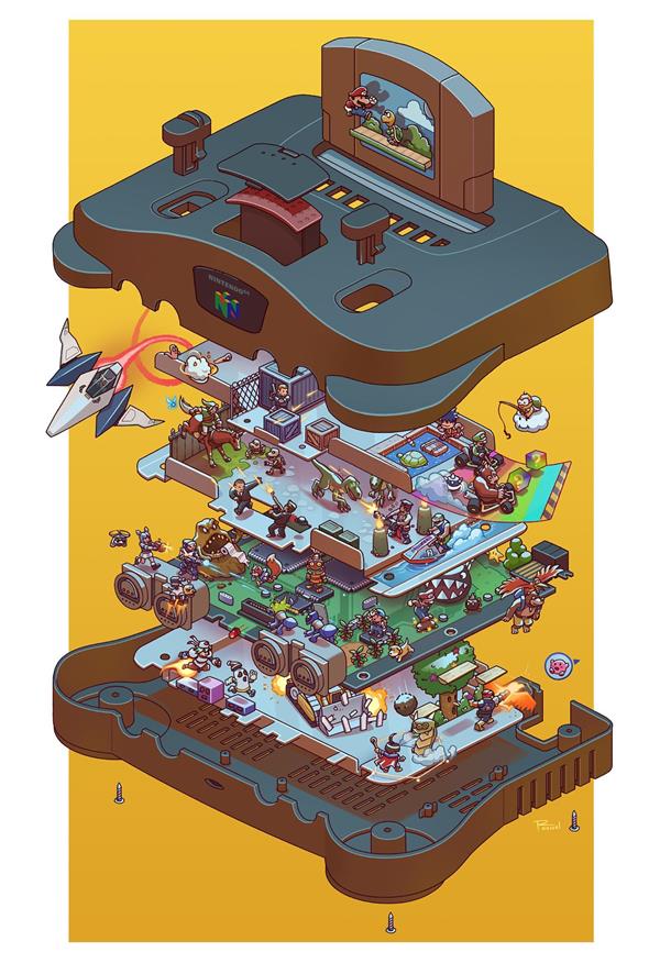 L'HISTOIRE DE LA NINTENDO 64