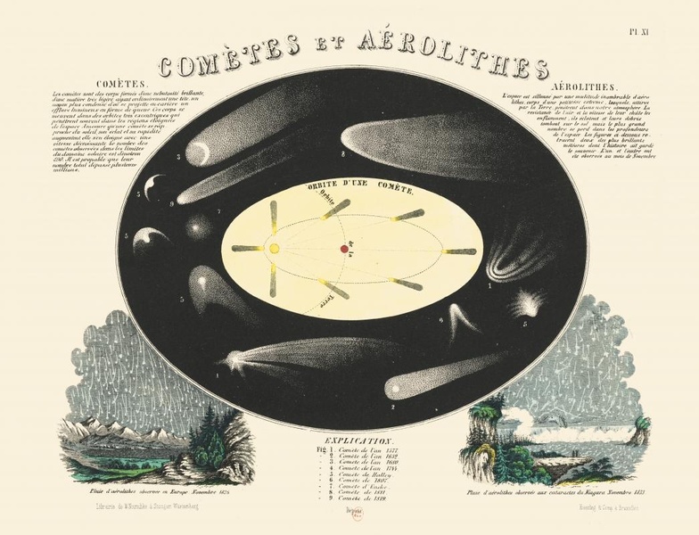 CARTE - COMETES ET AEROLITHES