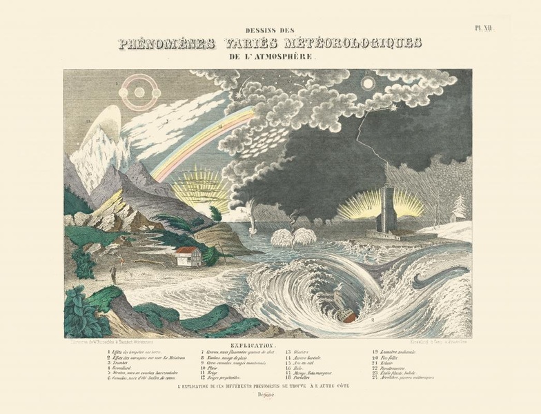 CARTE - PHENOMENES VARIES METEOROLOGIQUES