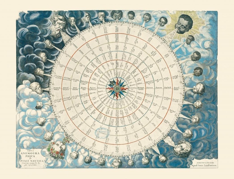 CARTE - ROSE DES VENTS