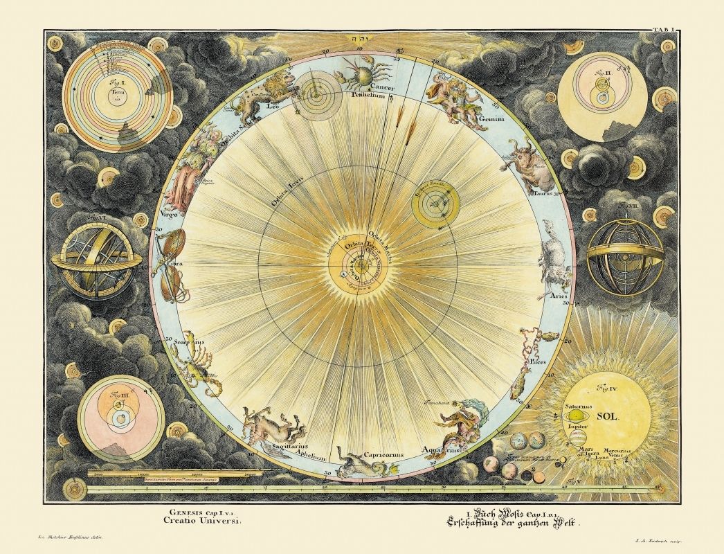 CARTE - CREATIO UNIVERSI