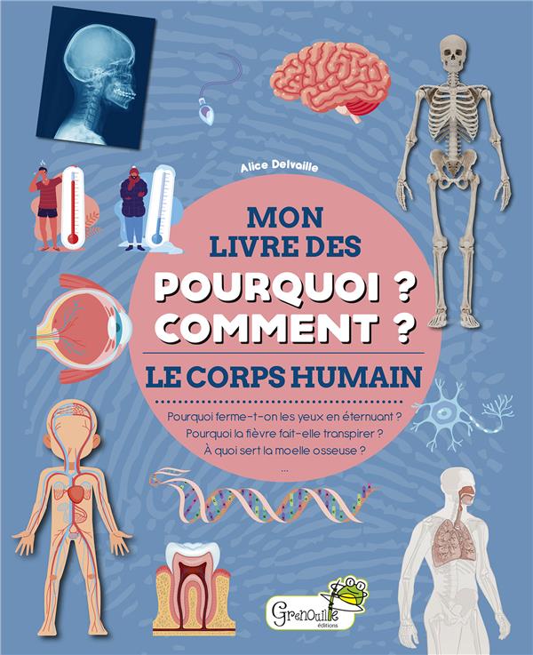 LE CORPS HUMAIN