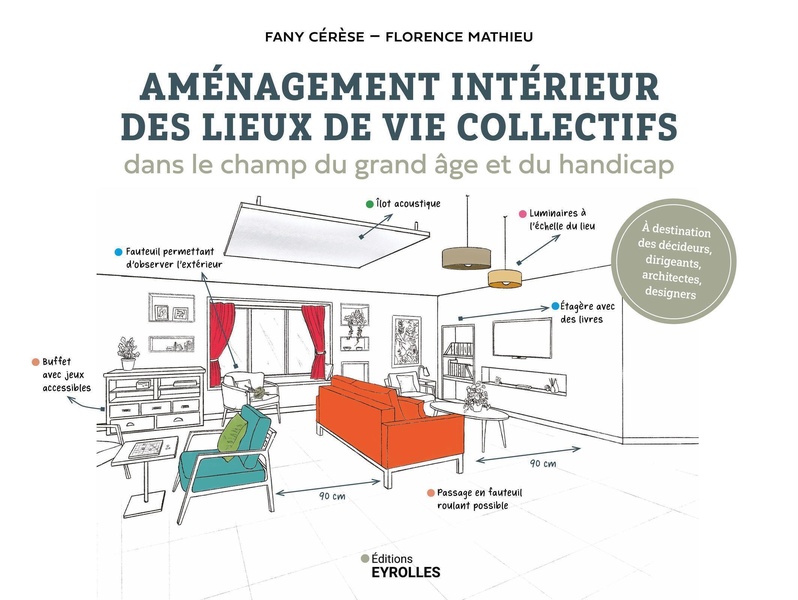 AMENAGEMENT INTERIEUR DES LIEUX DE VIE COLLECTIFS - DANS LE CHAMP DU GRAND AGE ET DU HANDICAP