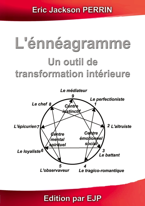 ENNEAGRAMME OUTIL DE TRANSFORMATION INTE