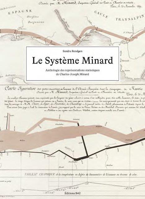 LE SYSTEME MINARD - ANTHOLOGIE DES REPRESENTATIONS STATISTIQUES DE CHARLES-JOSEPH MINARD - ILLUSTRAT