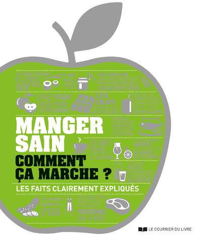 MANGER SAIN COMMENT CA MARCHE ? LES FAITS CLAIREMENT EXPLIQUES