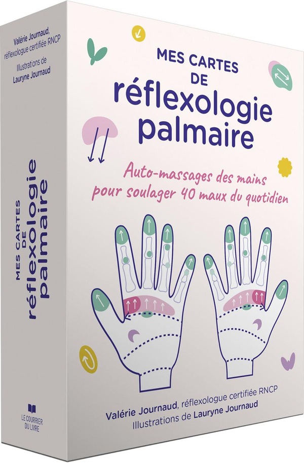 MES CARTES DE REFLEXOLOGIE PALMAIRE