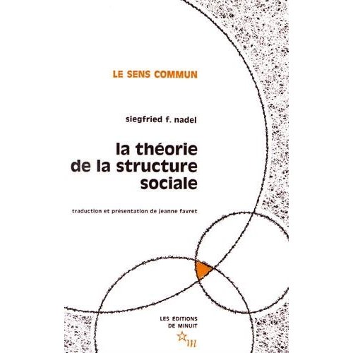 THEORIE STRUCTURE SOC