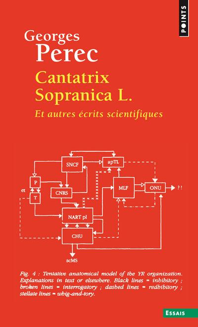 CANTATRIX SOPRANICA L.. ET AUTRES ECRITS SCIENTIFIQUES ((REEDITION))