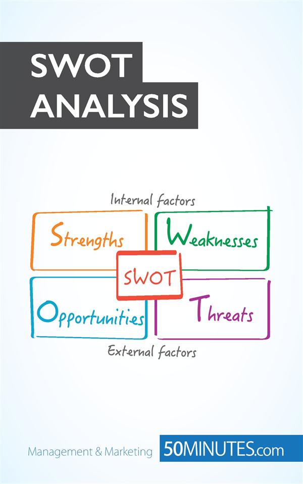 THE SWOT ANALYSIS - DEVELOP STRENGTHS TO DECREASE THE WEAKNESSES OF YOUR BUSINESS