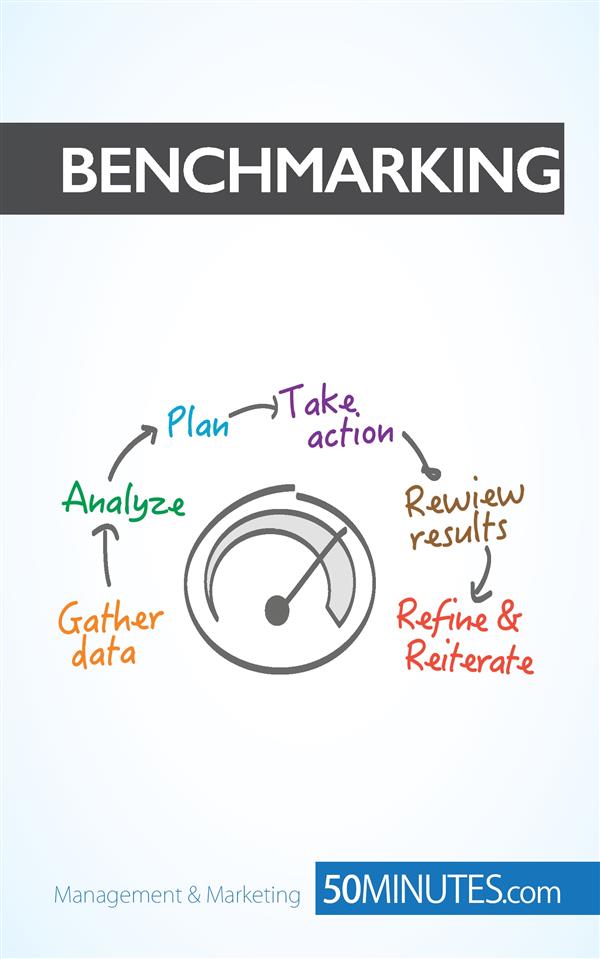 BENCHMARKING - ANALYZE PERFORMANCE AND ADAPT YOUR PROCEDURES