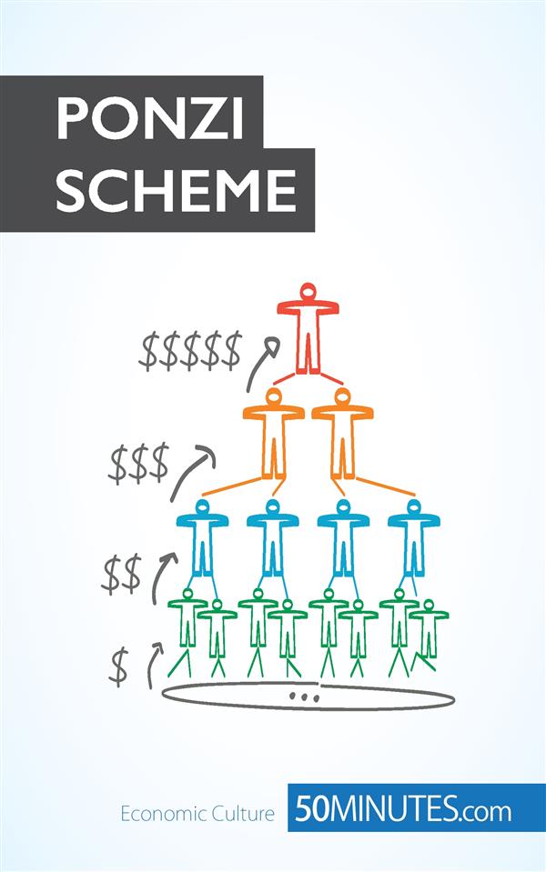 PONZI SCHEME - AVOID SCAM INVESTMENTS
