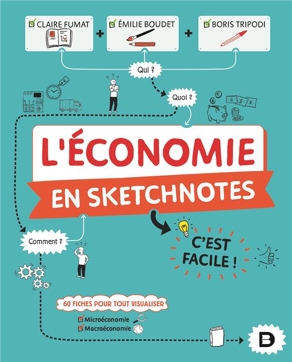 L'ECONOMIE EN SKETCHNOTES - C'EST FACILE !