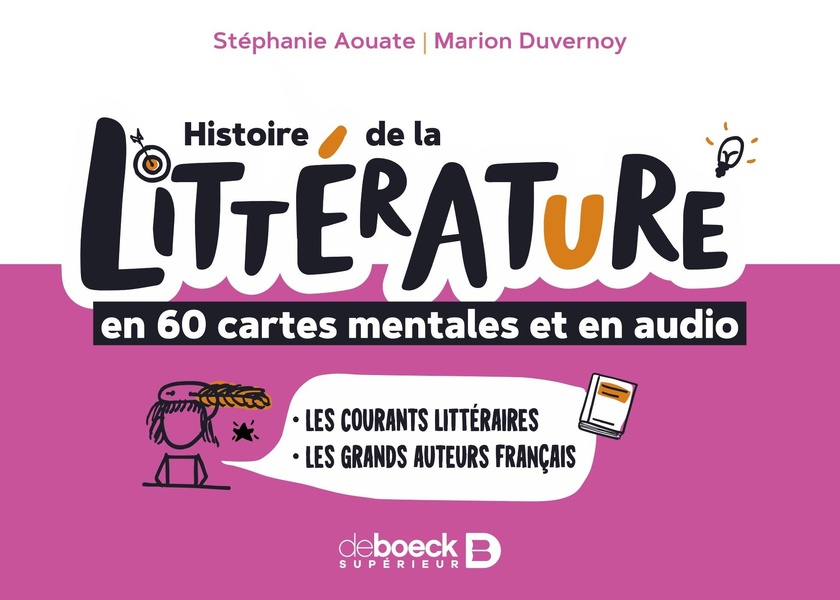 HISTOIRE DE LA LITTERATURE EN 60 CARTES MENTALES ET EN AUDIO - LES COURANTS LITTERAIRES - LES GRANDS