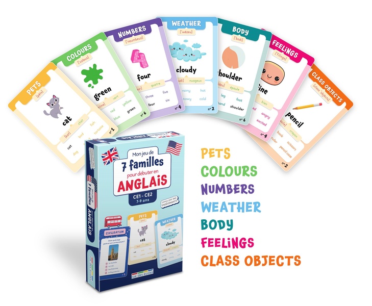 MON JEU DE 7 FAMILLES POUR DEBUTER EN ANGLAIS CE1-CE2 - 49 CARTES POUR DECOUVRIR LA LANGUE ANGLAISE