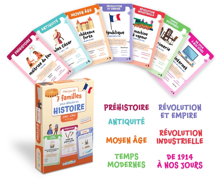 MON JEU DE 7 FAMILLES POUR DEBUTER EN HISTOIRE - CM1-CM2 - 49 CARTES POUR REVISER LES NOTIONS ESSENT