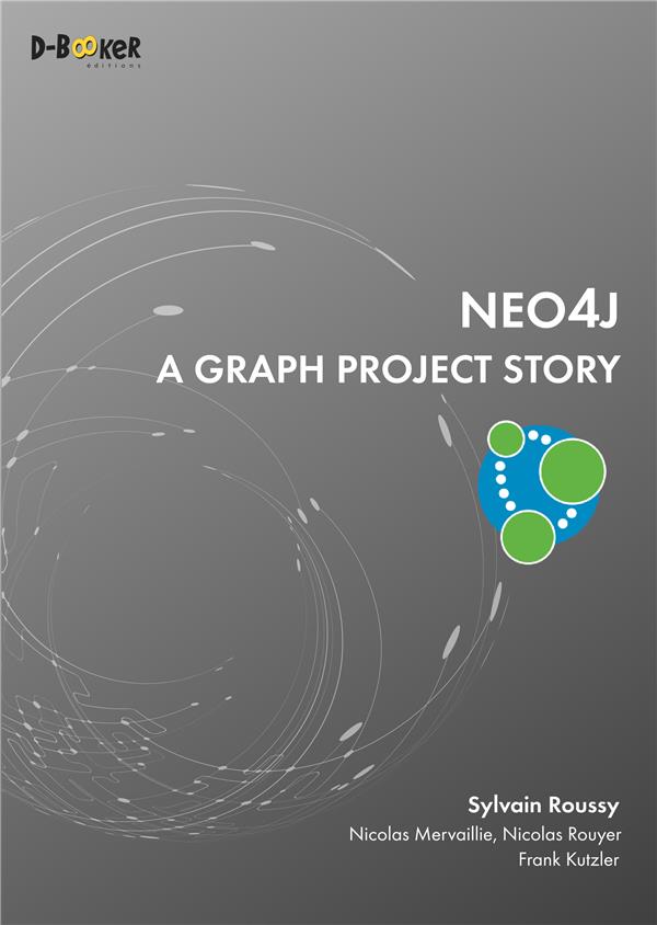 NEO 4J - A GRAPH PROTECT STORY