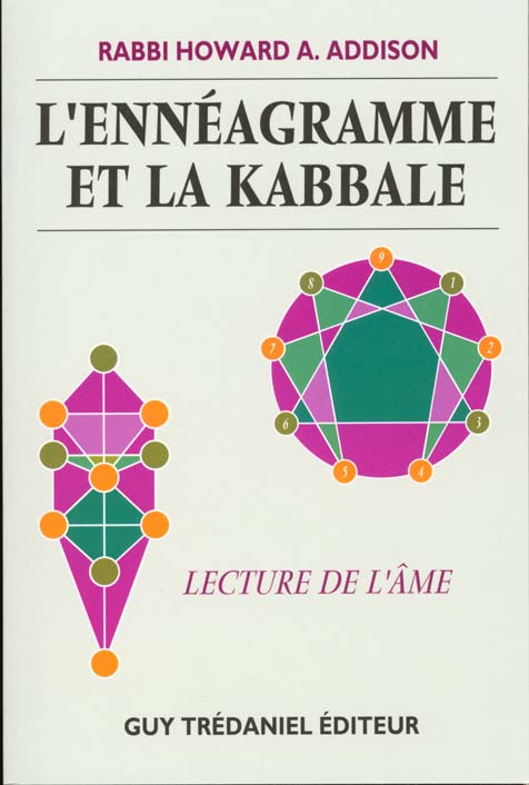 L'ENNEAGRAMME ET LA KABBALE