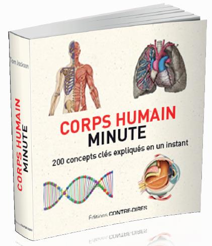 CORPS HUMAIN MINUTE