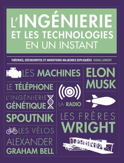 L'INGENIERIE ET LES TECHNOLOGIES EN UN INSTANT